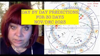 NEW MOON ASTROLOGY NOV 2023 DAY BY DAY PREDICTIONS FOR MONTH FROM 15 NOV15 DEC ANCIENT ASTROLOGY [upl. by Alliuqahs]