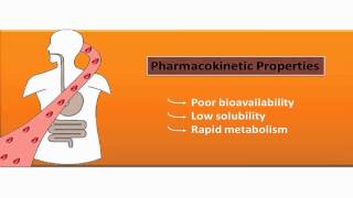 Novel resveratrol nanodelivery systems  Video abstract 37840 [upl. by Aehtla]