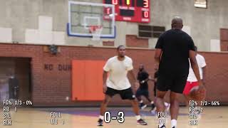 Game 5 Lueders Park Open Gym Pick Up Basketball 7224 [upl. by Eedyaj836]