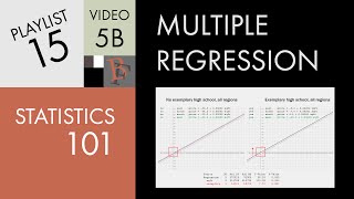 Statistics 101 Multiple Linear Regression Two Categorical Variables Continued [upl. by Selfridge]