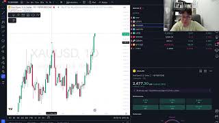 📊Daily Analysis XAUUSD Wed 17th July 2024 [upl. by Julienne995]