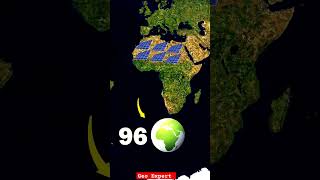 Solar Panel on Sahara Desert facts geography sahara environment atlantic ocean [upl. by Nyleimaj715]