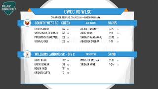 Melbourne Cricket AssociationWestT35Div CCounty West CC  Green v Williams Landing SC  Div C [upl. by Ilac592]