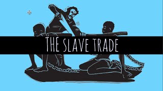 Slave Trade  How Slaves Rebelled  GCSE History [upl. by Aziul735]