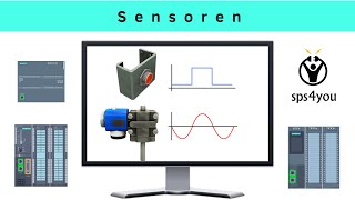 SPS programmieren lernen  Online Praxiskurs Kapitel 12  Sensoren in der Praxis [upl. by Heman]