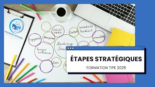 Les étapes Stratégiques pour réussir votre TIPE  TIPE 2025 [upl. by Adahsar509]