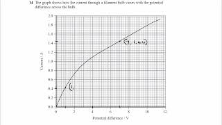 Electrical Circuits Exam Questions  A Level Physics Edexcel  Q45 level 3 [upl. by Samp]