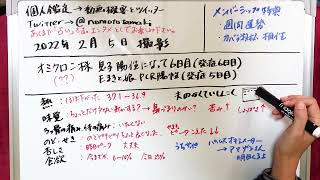 【オミクロン株感染記録６日目】息子：抗原検査陽性６日目 たまきと娘：発症５日目・PCR検査陽性 残りのたまきも徐々に回復傾向 本当にオミクロン株？デルタ株？（202224撮影） [upl. by Ahseyk]