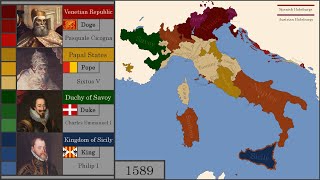 The History of Italy  Every Year [upl. by Elisabeth]