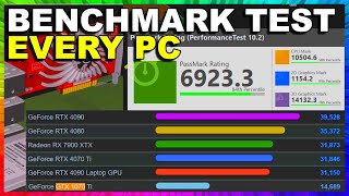 Free BENCHMARK TEST For PC  1 MINUTE SETUP  Passmark Performancetest [upl. by Elrae]