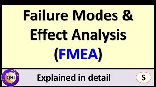 Failure Modes amp Effect Analysis FMEA [upl. by Fransisco]