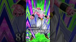 ドラゴンボール ブウ編 強さランキング TOP16 アニメ 漫画 強さランキング ドラゴンボール ドラゴンボールz CapCut [upl. by Filiano85]