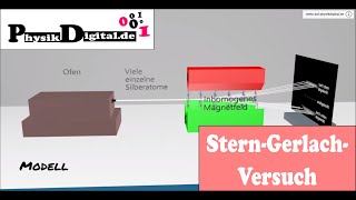 Der SternGerlachVersuch  einfach und anschaulich erklärt [upl. by Remas]