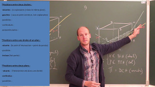 Point de percée dune droite dans un cube  Perspective cavalière  Géométrie dans lespace [upl. by Llednyl]