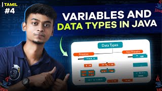 04 Variables and Datatypes in Java  In Tamil  Java Tutorial Series  Error Makes Clever [upl. by Lynn]