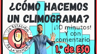 ✅ Realizar un climograma 📈🌡️ Comentario [upl. by Shelburne]