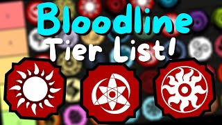 NEW BLOODLINE TIERLIST  Every Genkai Ranked  Shindo Life [upl. by Nutter]