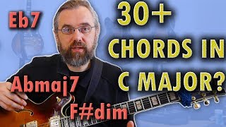 How To Know What Chords Sound Good Together On The Piano [upl. by Suoiradal]