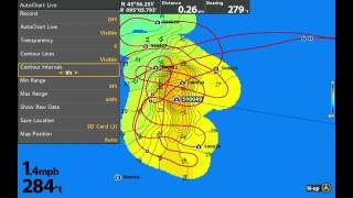 Learning Autochart Live [upl. by Andryc274]