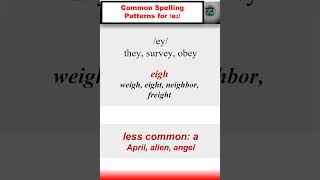 Common Spelling Patterns for eɪhow to Learn American English pronunciation english learnenglish [upl. by Nairrot844]