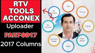 RTV Tools Aconex uploader [upl. by Dionne]