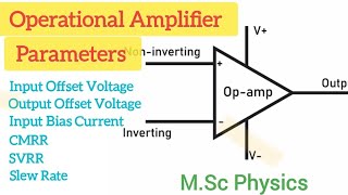 Parameters of Operational Amplifier OpAmp  CMRR  SVRR  Slew Rate [upl. by Ardnaet]