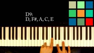 How To Play A D9 Chord On The Piano [upl. by Aplihs]