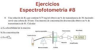 Espectrofotometria 8 Calcular la Absorbilidad de la muestra [upl. by Isle144]