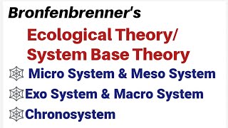 Bronfenbrenners Ecological Theory System base theory Microsystem Meso Exo Macro Chronosystem [upl. by Anallise]