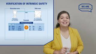 Intrinsic Safety Verification Made Easy by Barbara VazquezIsla  Explosion Protection Expertise [upl. by Tomaso]