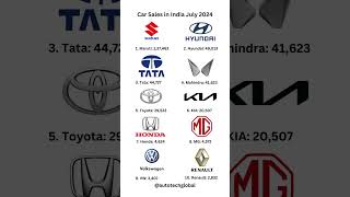 Car Sales in India july 2024 india marutisuzuki hyundai tatamotors mahindra toyota kia [upl. by Stark]