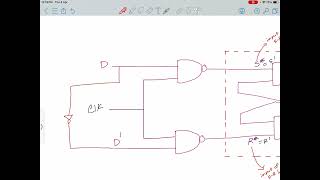 D Flip Flop Explanation [upl. by Timmons]