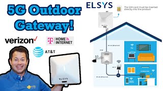 ✅ Elsys AmpliMax Ultra 5G Outdoor PoE Modem And Antenna  Cellular Internet  TMobile Verizon ATampT [upl. by Elizabeth261]