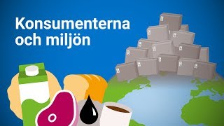 Konsumenterna och miljön 2018 [upl. by Notlad]