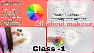 CLASS 1 BASIC TO ADVANCED MAKEUP MASTERCLASS ALL ABOUT MAKEUP THEORY [upl. by Brandyn]