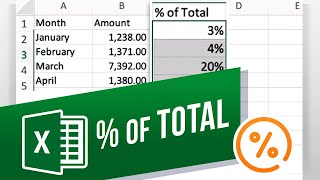 How to Calculate Percentages of Total in Excel [upl. by Bruis]