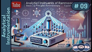 Analytical Instrumentation 09 Basics amp Principles of Raman Spectroscopy  Raman Effect Explained [upl. by Trinia]