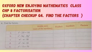 Chp 8 Factorisation Chapter CheckUp  Q4 Find factors Class 8 Oxford Mathematics [upl. by Jourdain643]