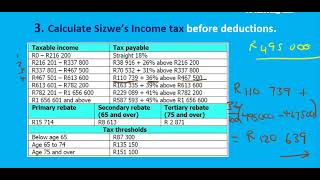 Grade 12 Mathematical LiteracyP1 Taxation [upl. by Carr]