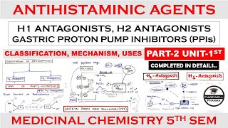 Antihistamine agents  h1 antagonist  h2 antagonist  PPIs  Part 2 Unit 1  medicinal Chem 2 [upl. by Feldstein959]