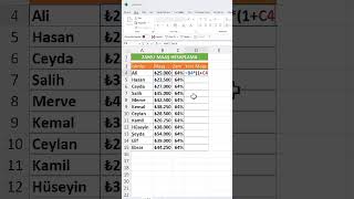 Excel’de Zamlı Maaş Hesaplama excelpratik exceltips exceldersleri exceltricks [upl. by Nitnerb966]