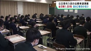 宮城県公立高校入試の希望調査結果 全日制全高校の平均倍率 [upl. by Adnocahs]