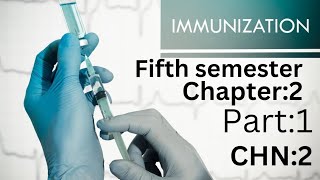 Immunization and Tropical Disease chapter2 part1 CHN2 BSN Fifth semester kmu slides in pashto dr [upl. by Normy]