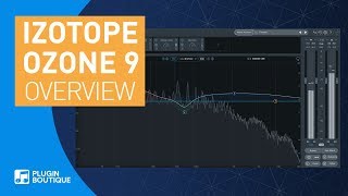 Ozone 9 by iZotope  Review of New amp Updated Features [upl. by Nitsug479]