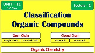 Classification of Organic Compounds  Unit 11 Lecture 2 Chemistry 10th Class chemistry10th [upl. by Mccollum682]