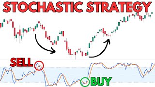 Stochastic Indicator Trading Strategy Sideways amp Trending Markets  Technical Analysis For Beginners [upl. by Ednyl]