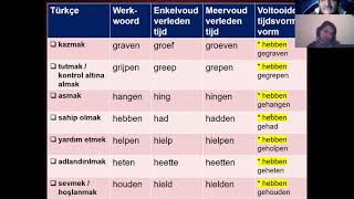 Onregelmatige Werkwoorden Tegenwoordige Verleden Voltooide Tijd Hollandaca Düzensiz Filler [upl. by Atsylac]