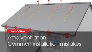 How to Avoid Common Attic Ventilation Installation Mistakes  GAF Roofing [upl. by Marquet395]