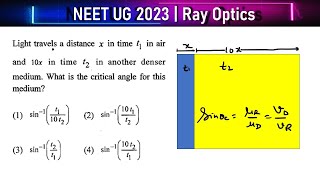 NEET 2023 Light travels a distance x in time t1in air and 10x In time t2 in another denser medium [upl. by Fielding]