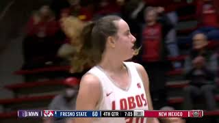 HIGHLIGHTS Fresno State at New Mexico Womens Basketball 12424 [upl. by Joseph]